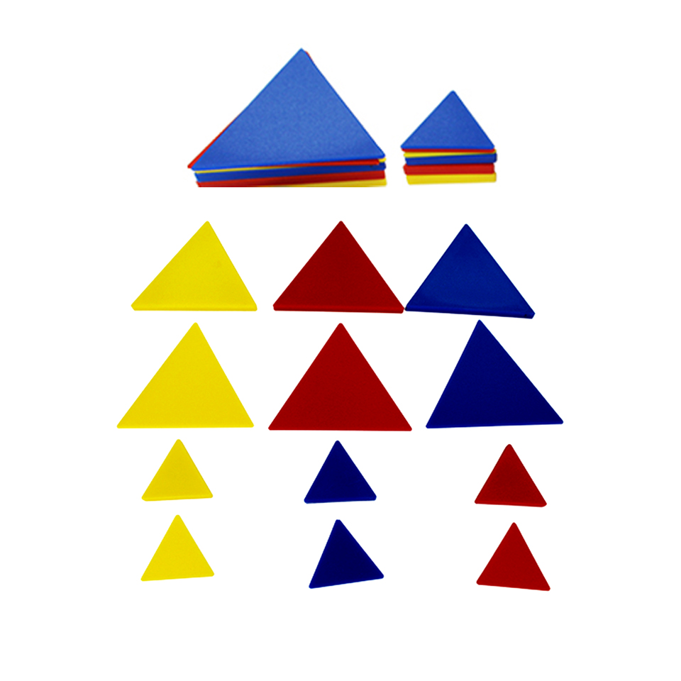 bloques logicos