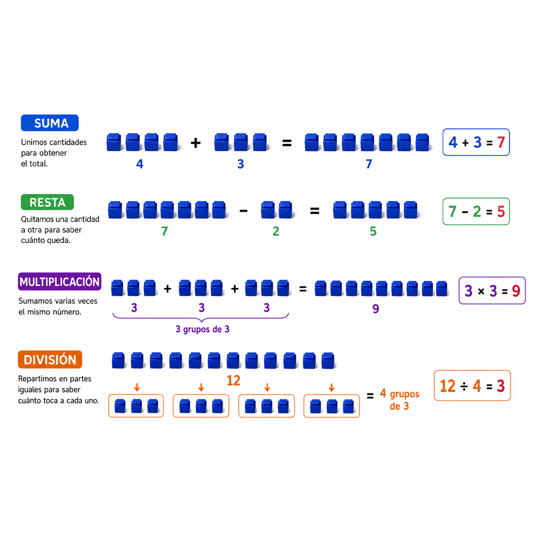 base 10 conectable